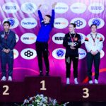 U23 European Championships