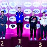 U23 European Championships